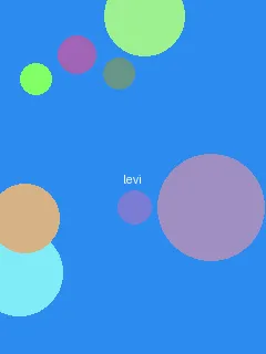 91吃瓜app - 利威尔角色图